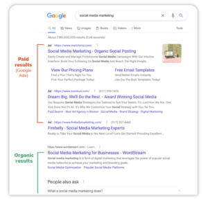 Google search ads