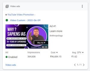 Video Ads of Sapiens IAS